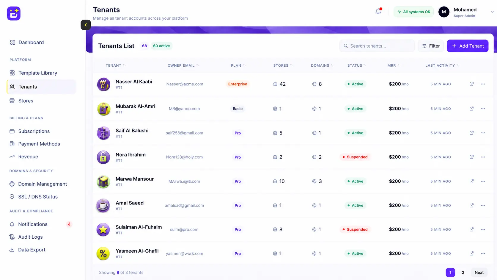 إدارة منصة Commerce SaaS Platform مع قائمة متاجر وخطط وأعداد متاجر ونطاقات وحالات ببيانات تجريبية