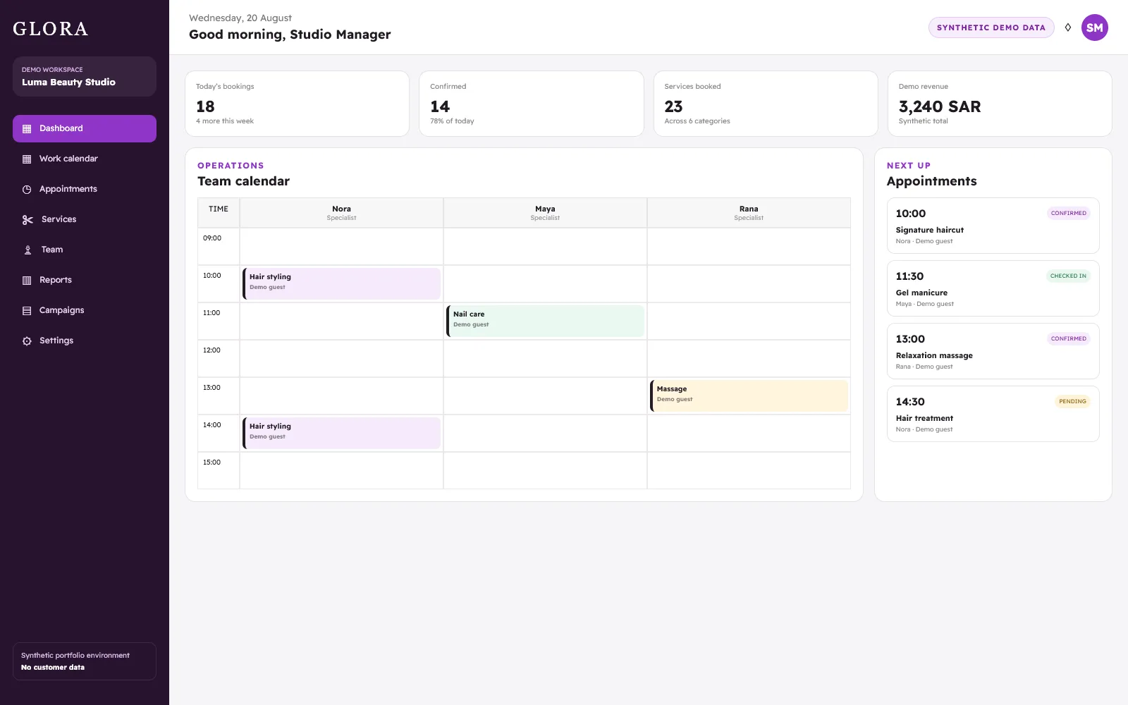 Glora partner dashboard with team calendar, appointment states, and synthetic operational metrics